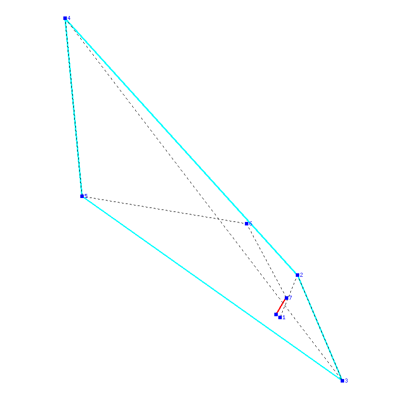 Flugauswertung